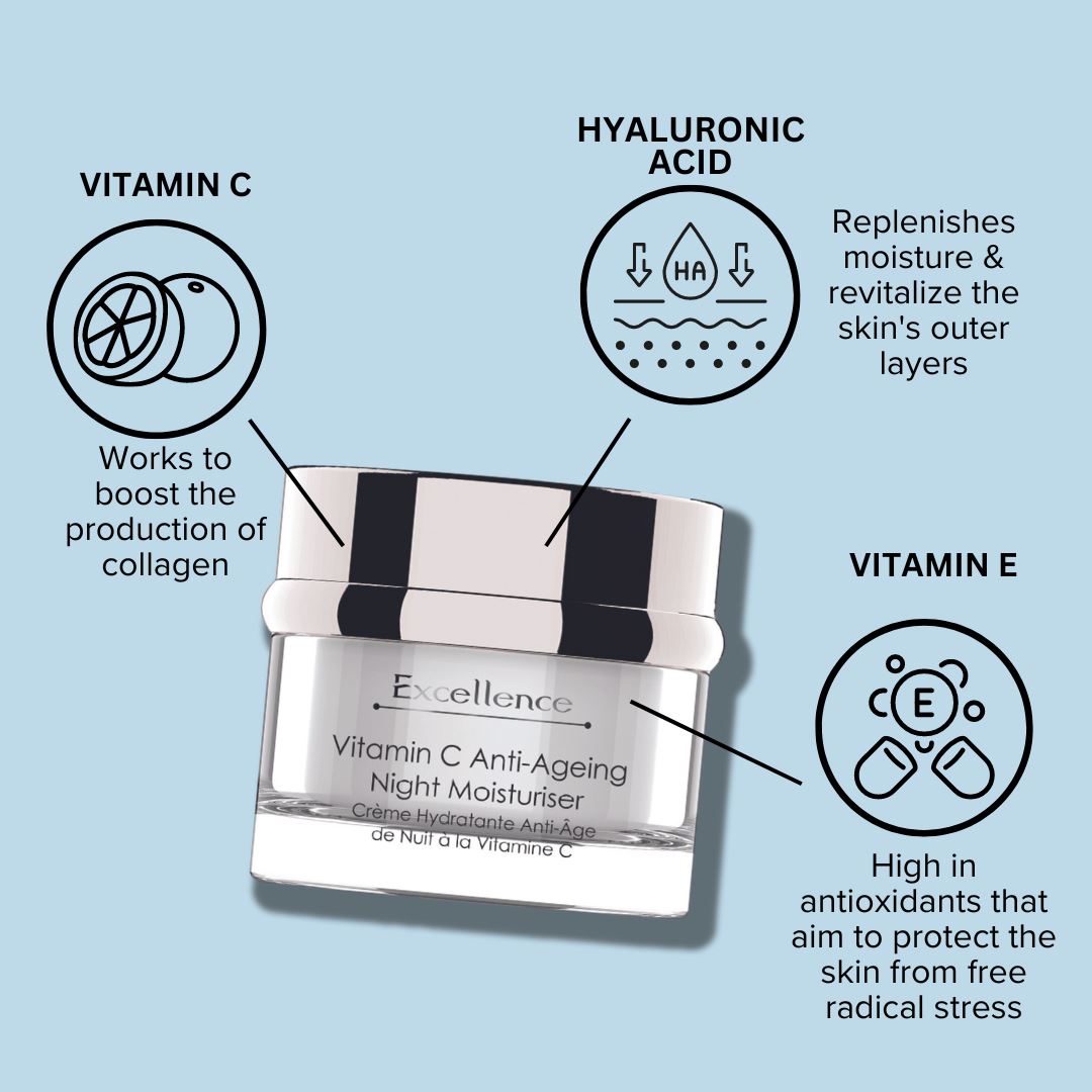 Coffret ultime de resurfaçage cutané anti-âge