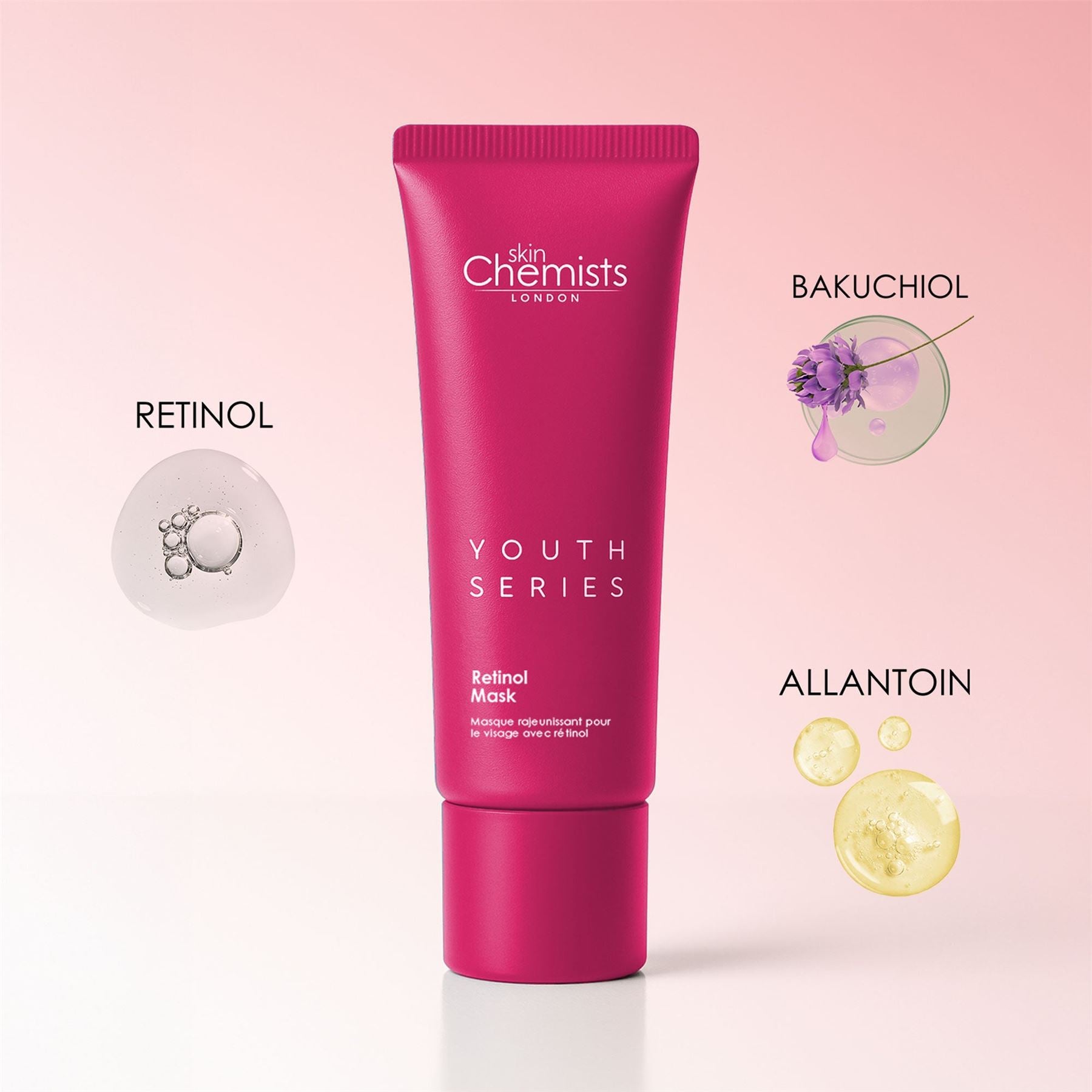 Youth Series Retinol & Bakuchiol Maske 50ml