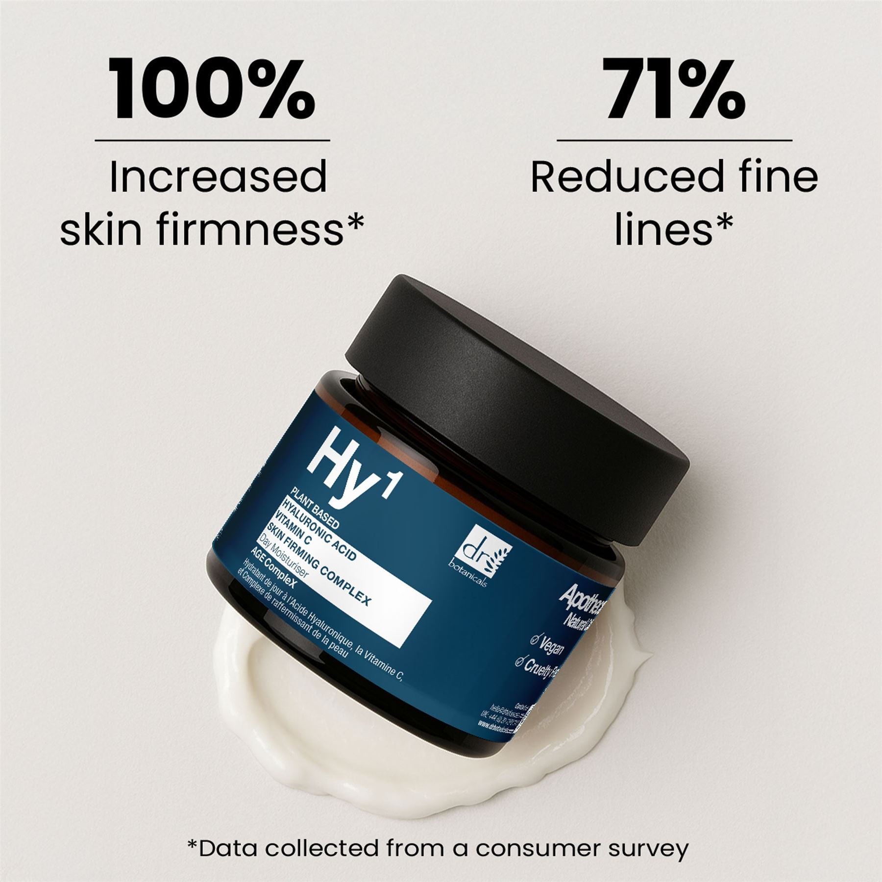 Crème de jour 60 ml à l'acide hyaluronique 1 %, à la vitamine C 1 % et au complexe raffermissant 1 %
