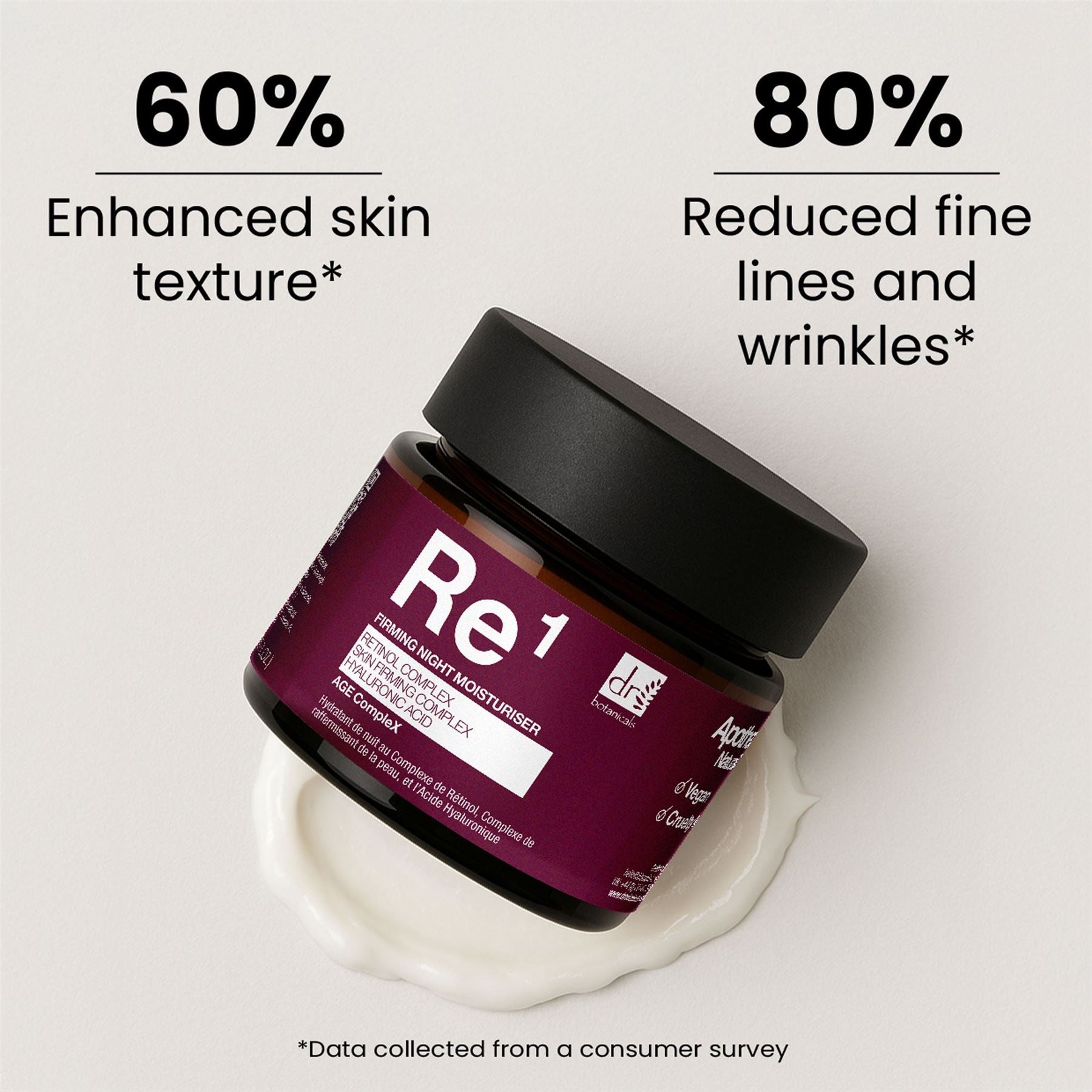 Nachtcreme mit Retinol-Komplex (1 %), Hautstraffungskomplex (1 %) und Hyaluronsäure (1 %), 60 ml
