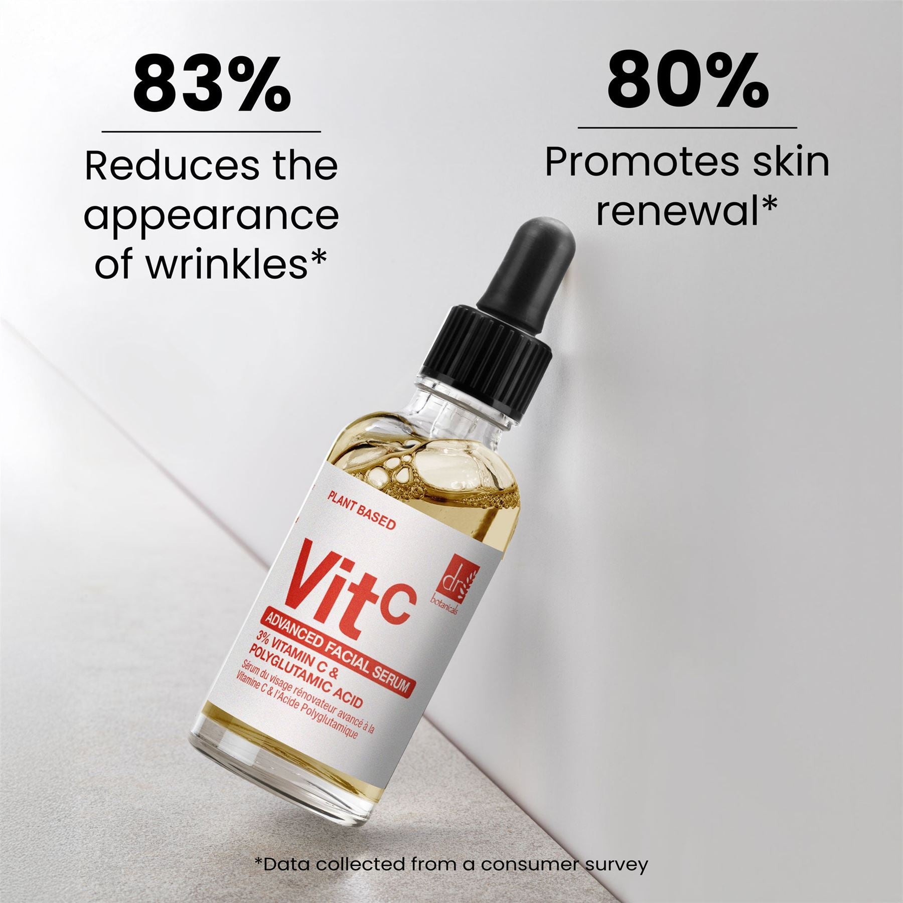 Advanced Vitamin C 3% & Polyglutamic Acid Complex 1% & Brightening Facial Serum 30ml