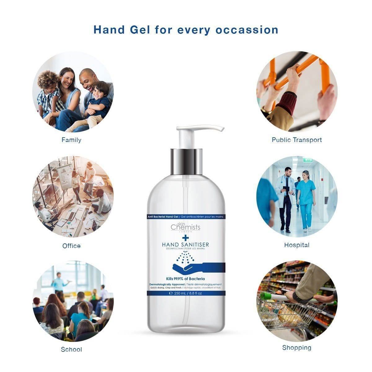 Handdesinfektionsmittel 250 ml