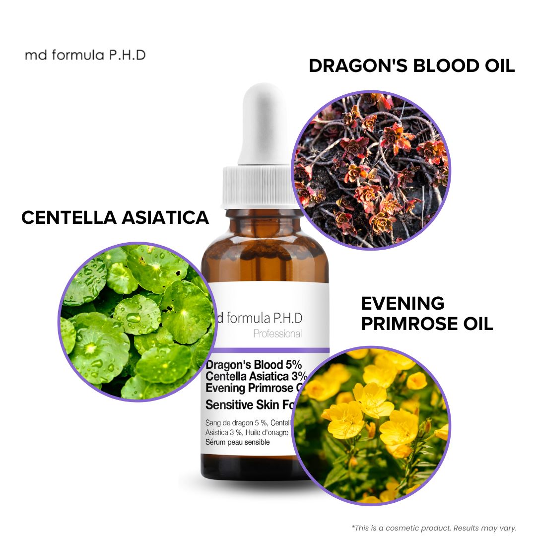 Sérum pour peaux sensibles à base de sang de dragon 5 %, de centella asiatica 3 %, d'huile d'onagre 1 % (30 ml)