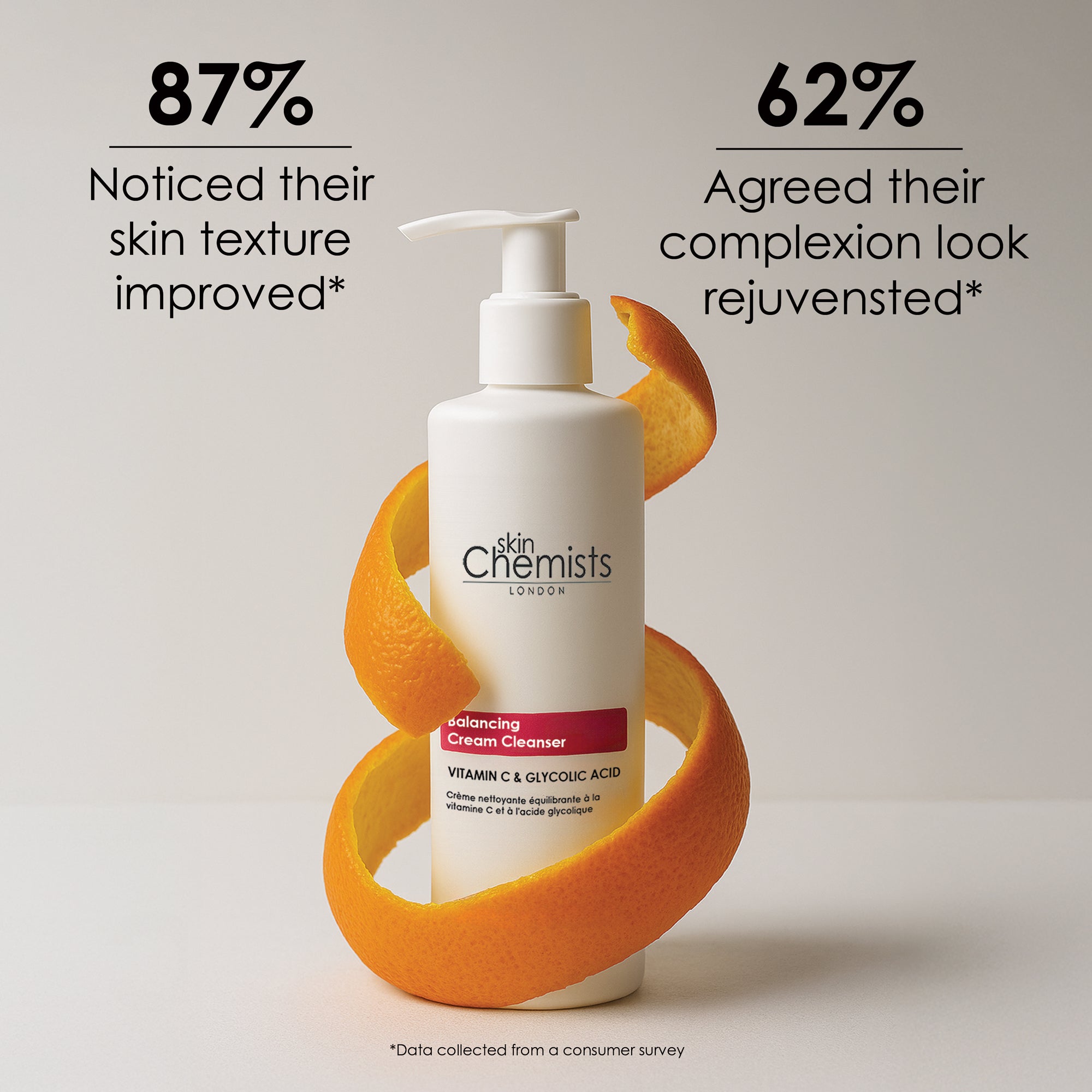 Vitamin C & Hyaluronic Glow Routine