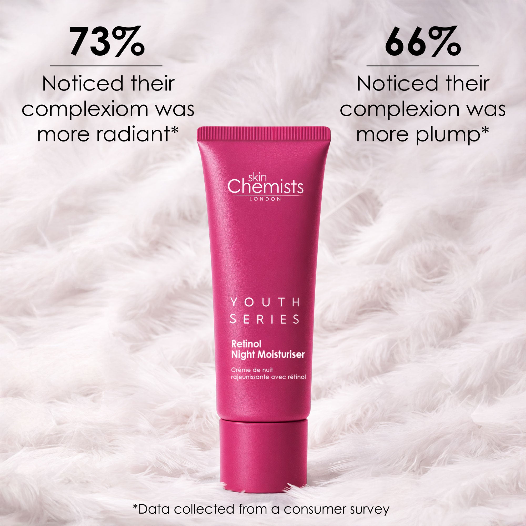 Purity & Renewal Overnight Repair Set