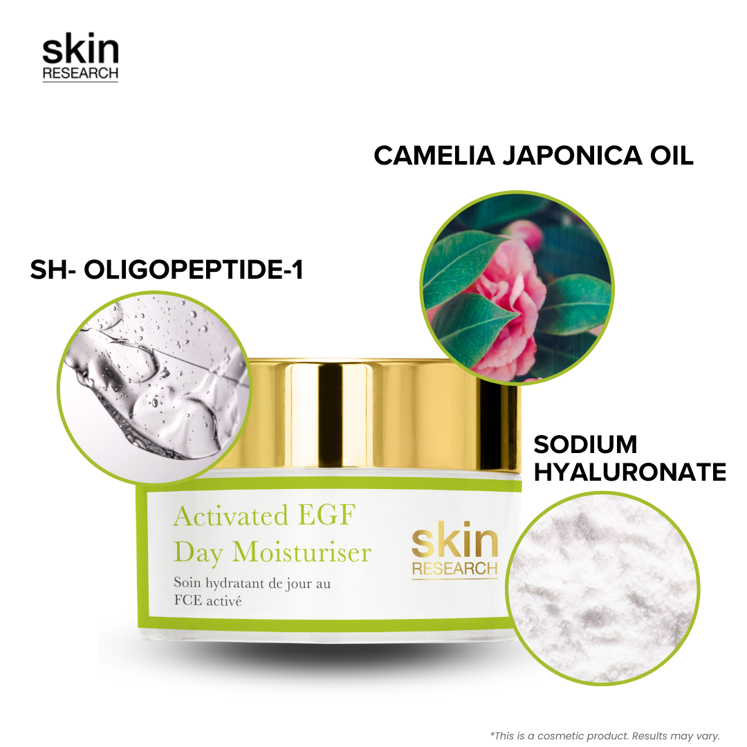 Anti-Aging EGF Tages- und Nachtpflege + Maske