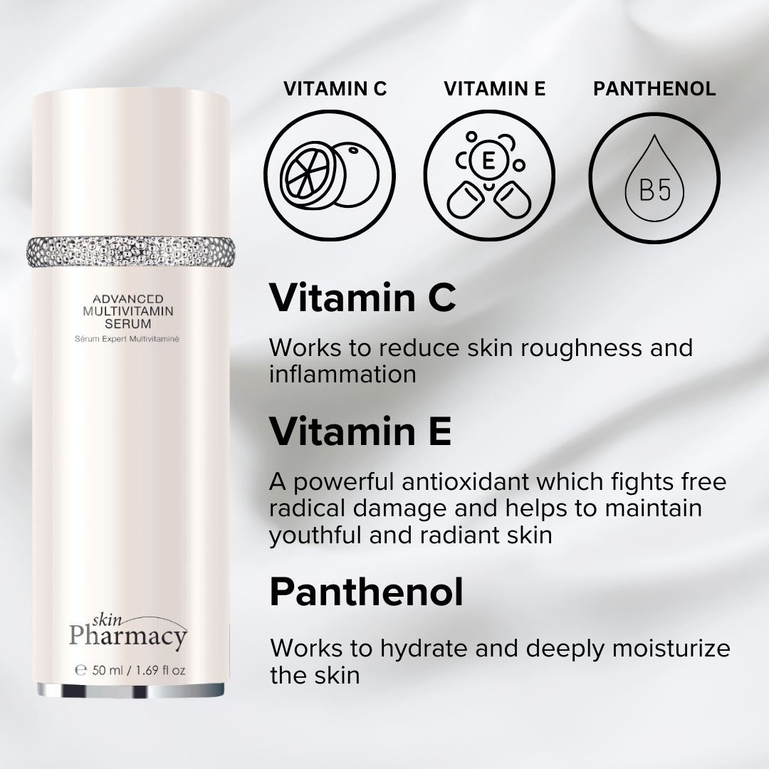 Coffret ultime de resurfaçage cutané anti-âge