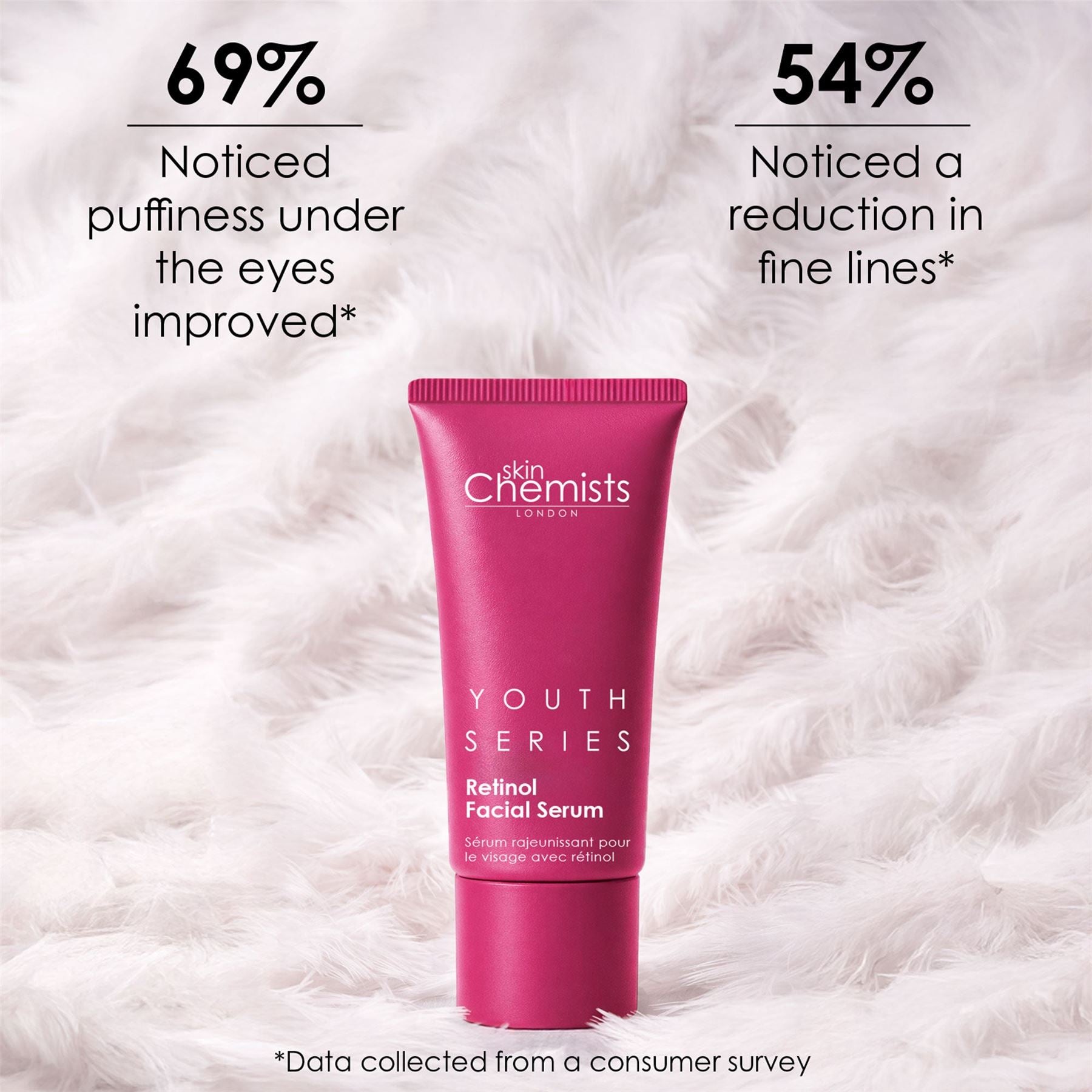 Youth Series Retinol-Gesichtsserum 30 ml
