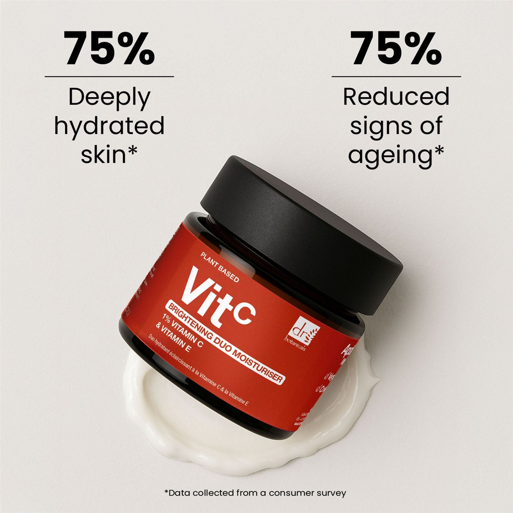 Soin hydratant duo éclaircissant à 1 % de vitamine C et vitamine E 60 ml