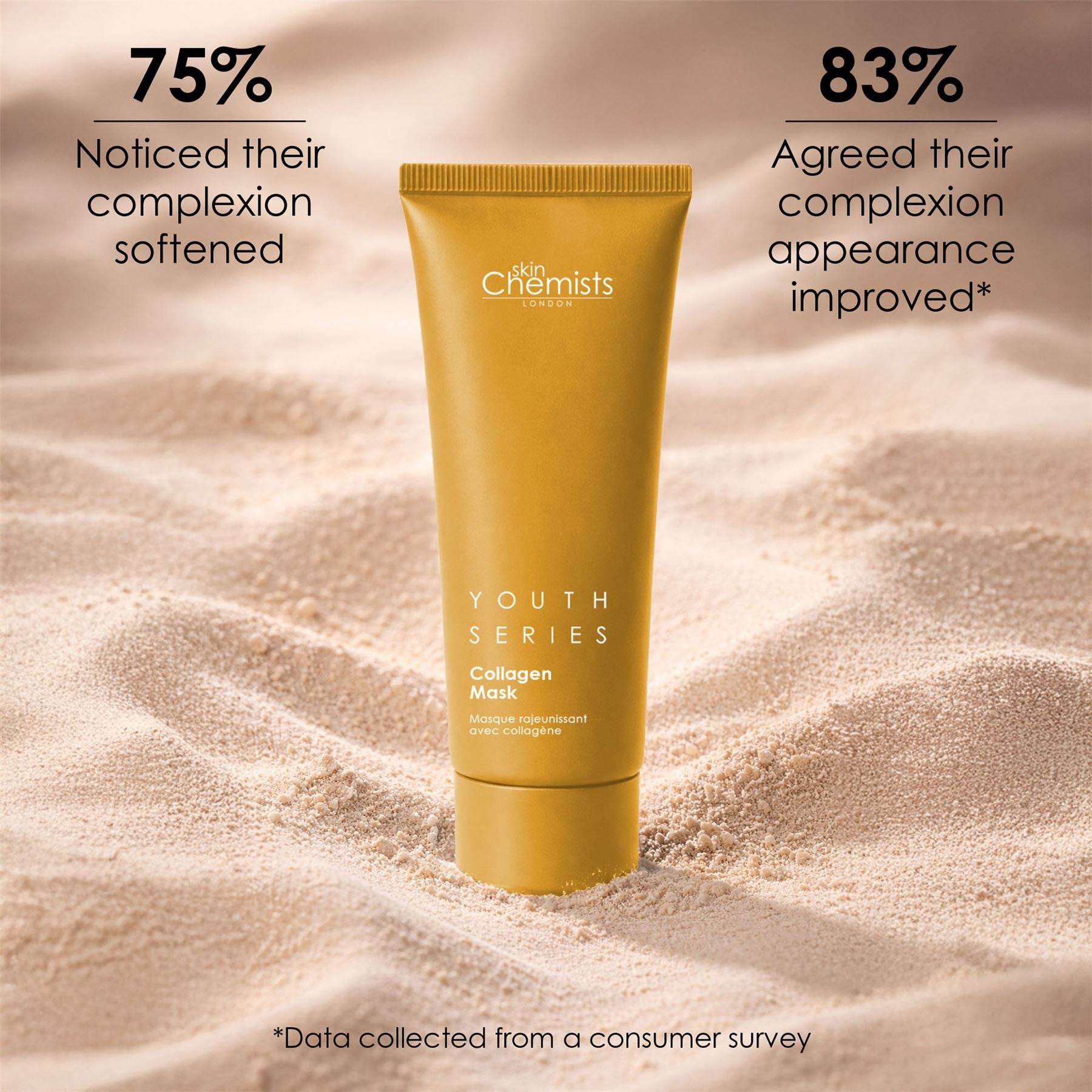 Masque au collagène 1 % de la gamme Jeunesse 50 ml