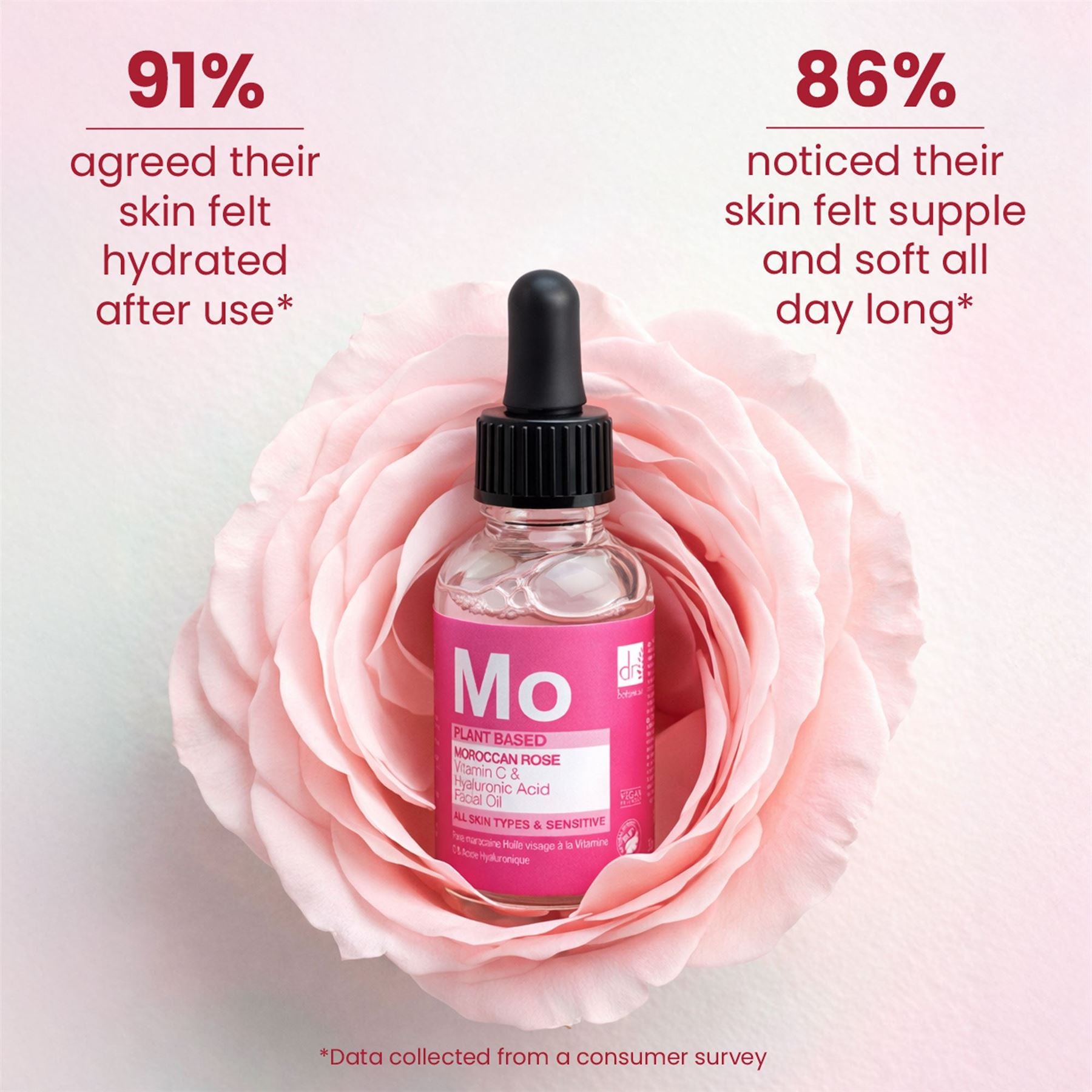 Marokkanisches Rosen-Gesichtsöl mit Hyaluronsäure und Vitamin C, 15 ml