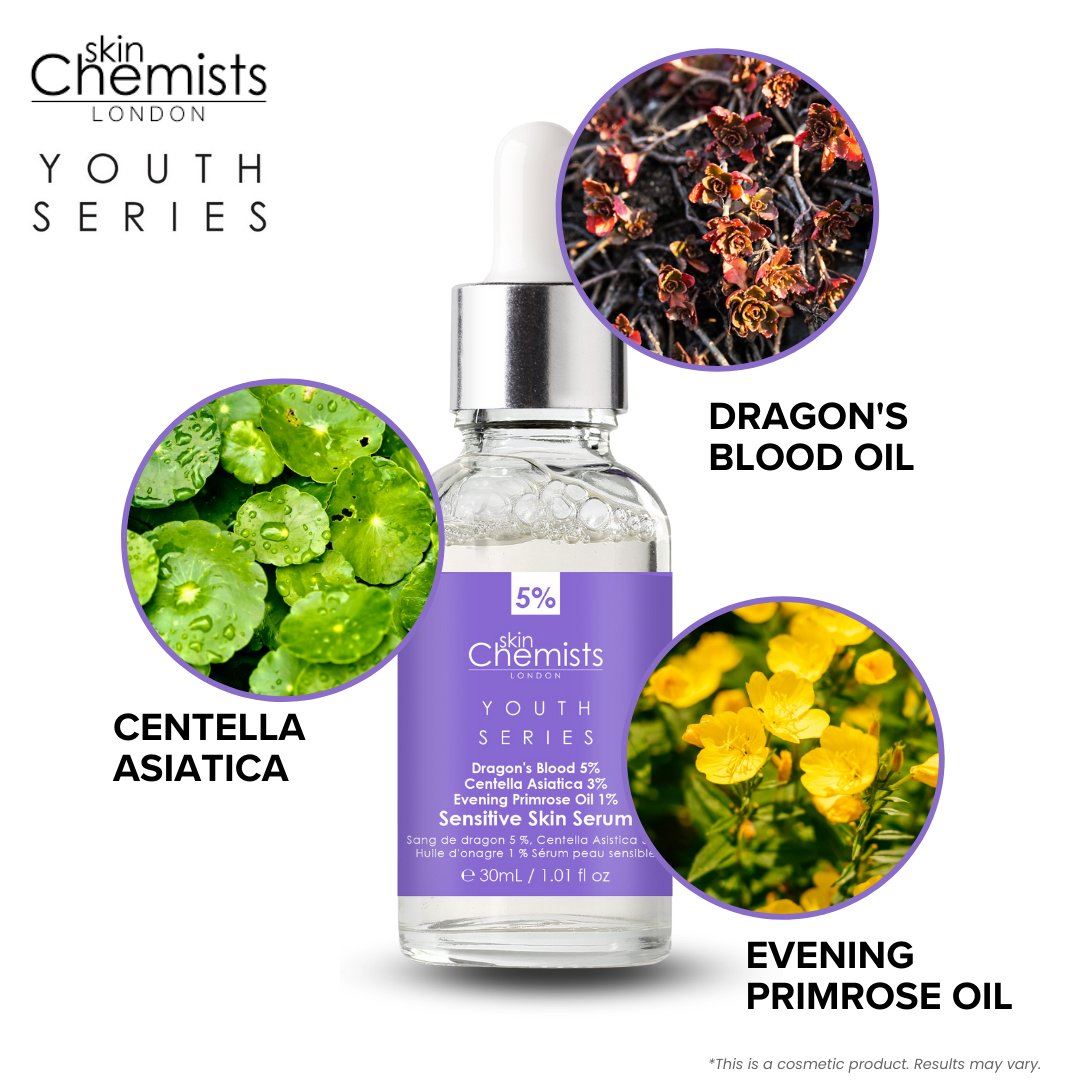Youth Series Sensitive Skin Serum Dragon's Blood 5%, Centella Asiatica 3%, Evening Primrose Oil 1% 30ml