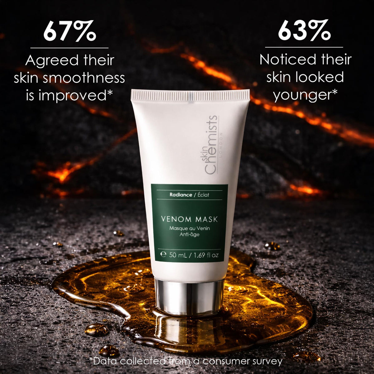 Wrinkle Killer Venom-Maske 50ml