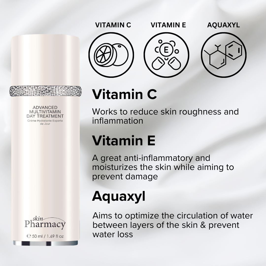 skinPharmacy Complete Skin Revitalization Kit - skinChemists