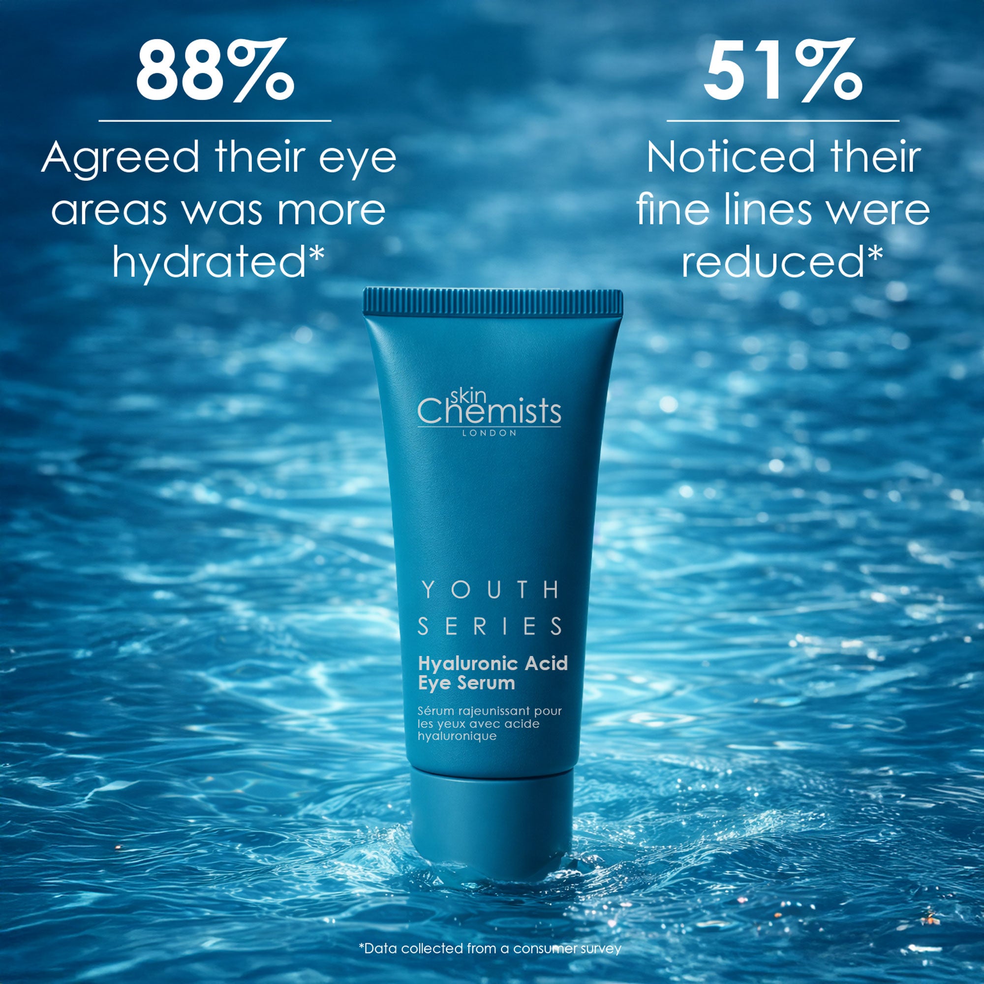 Youth Series 1,5 % Hyaluronsäure-Augenserum 15 ml