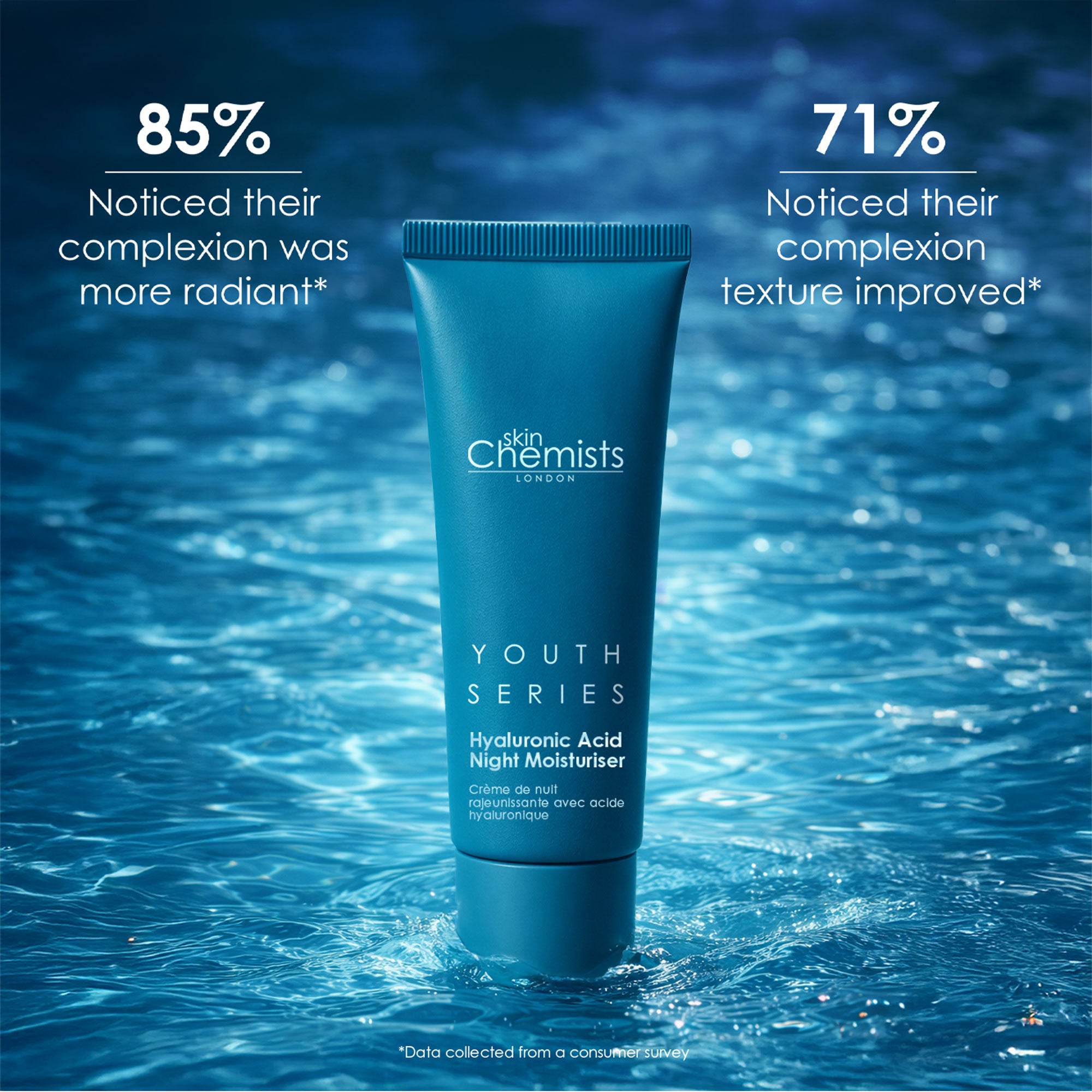 Youth Series 1% Hyaluronsäure Nachtcreme 50ml