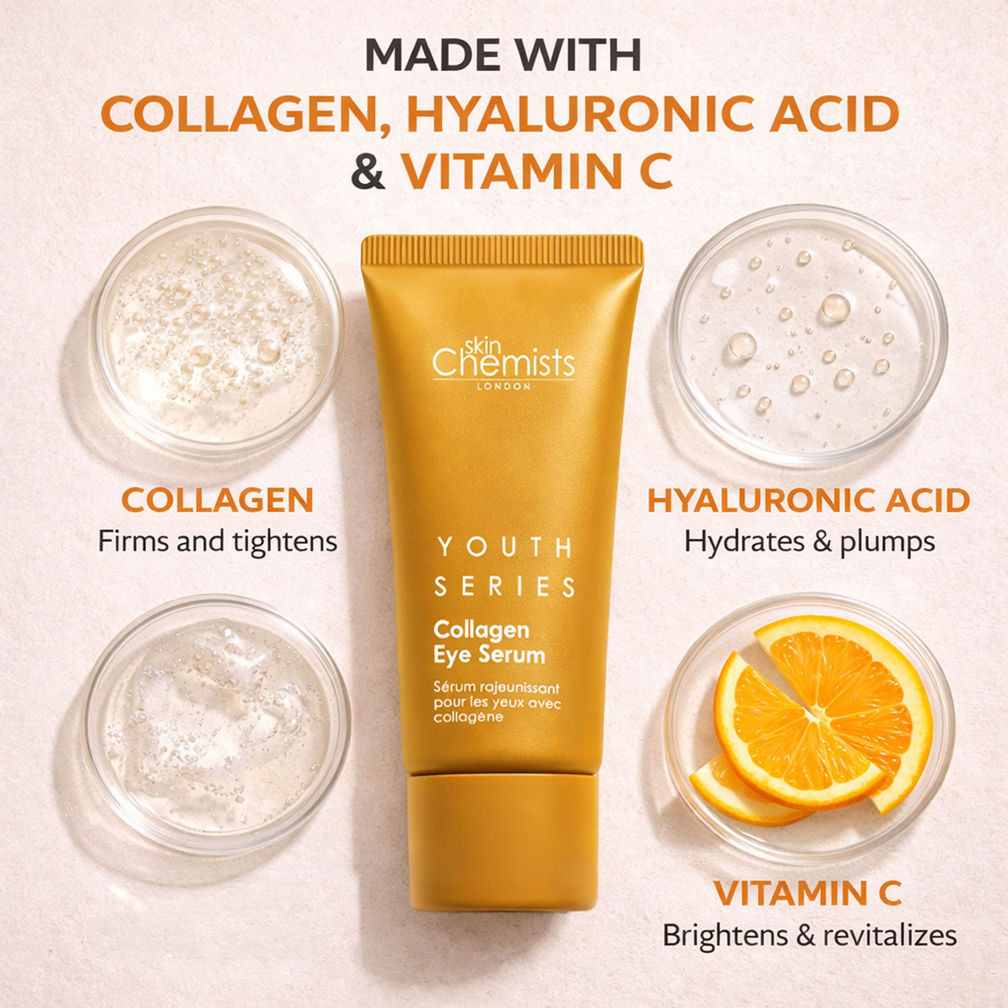 Youth Series 2% Collagen Augenserum 15ml