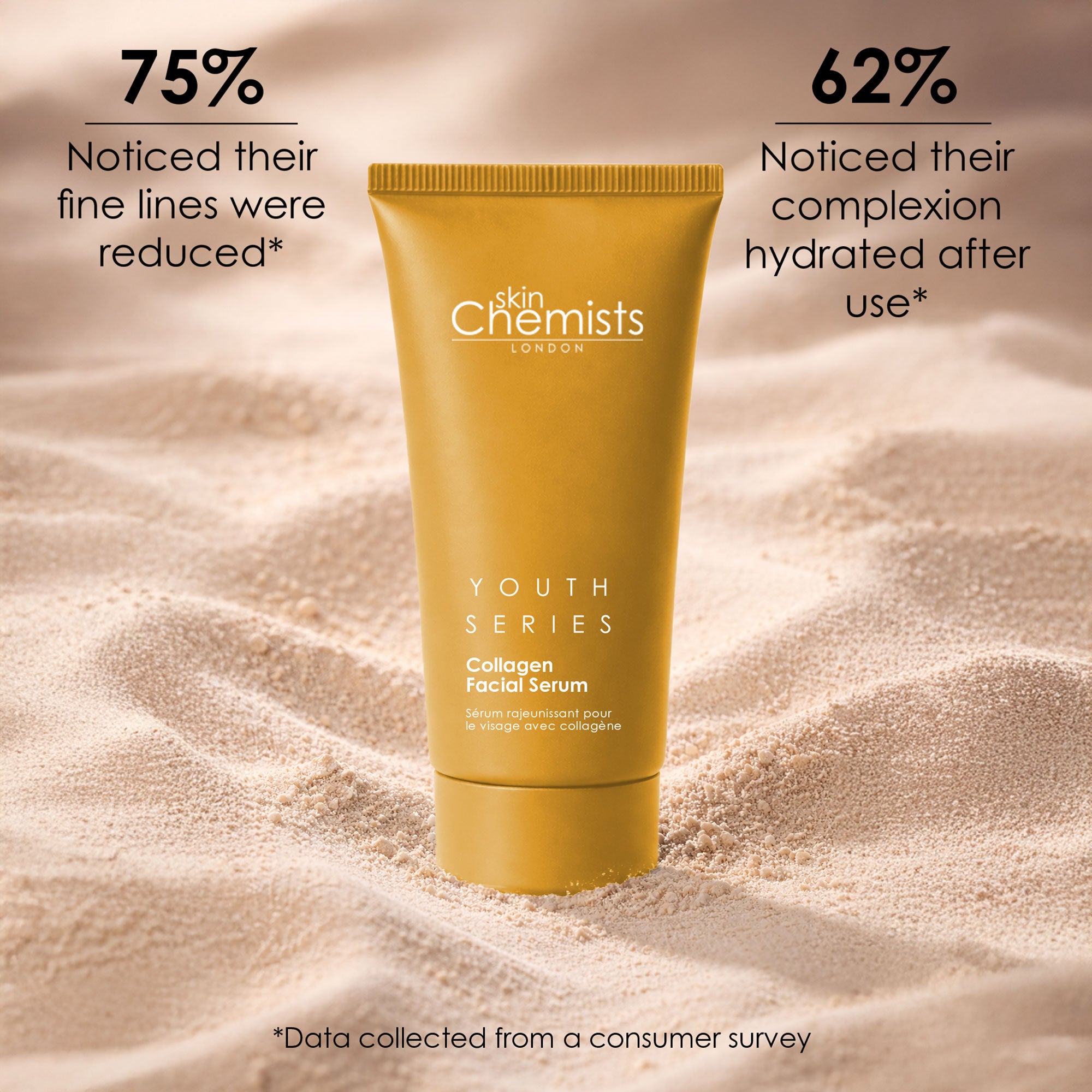 Youth Series 2% Collagen Gesichtsserum 30ml