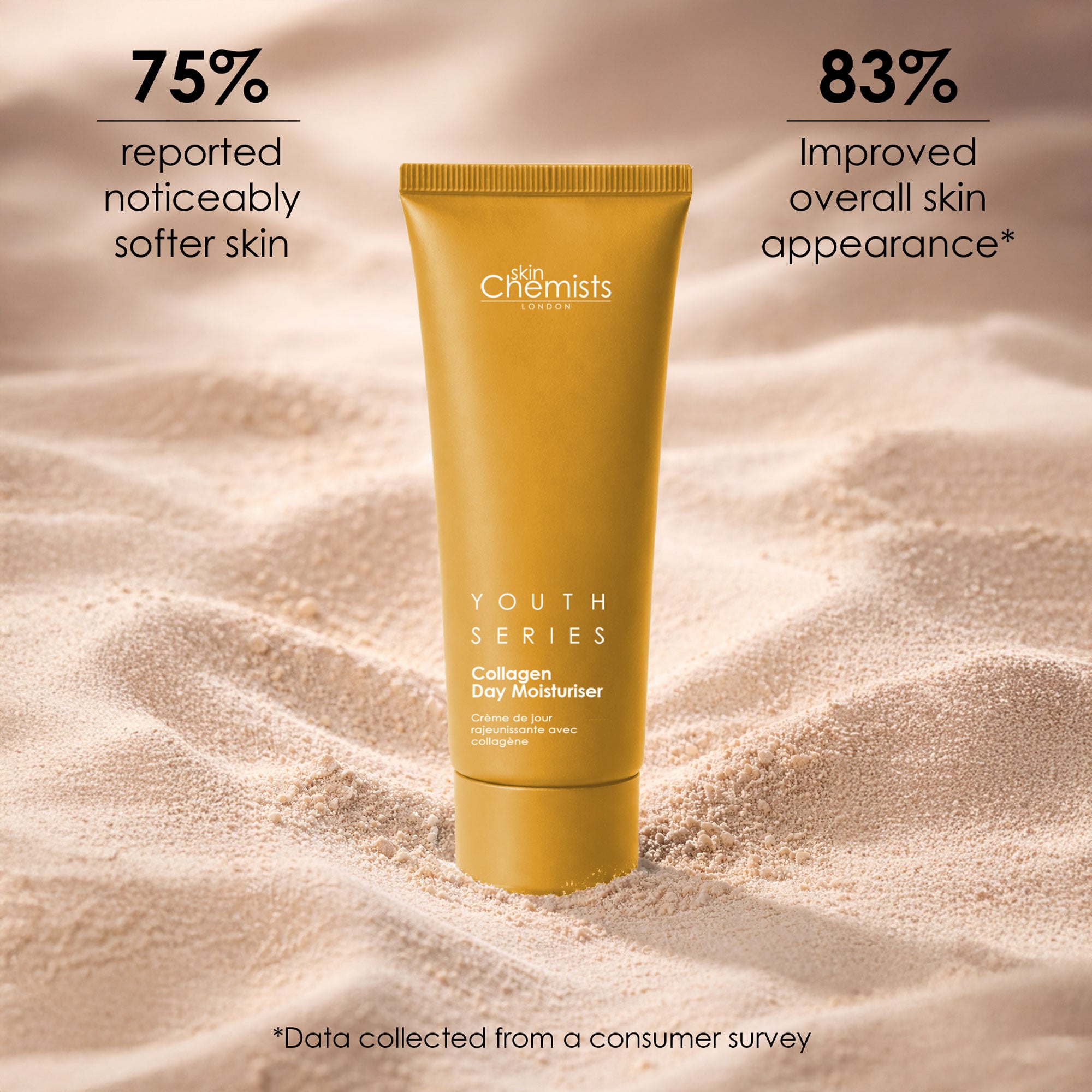 Youth Series 1% Collagen Tagescreme 50ml