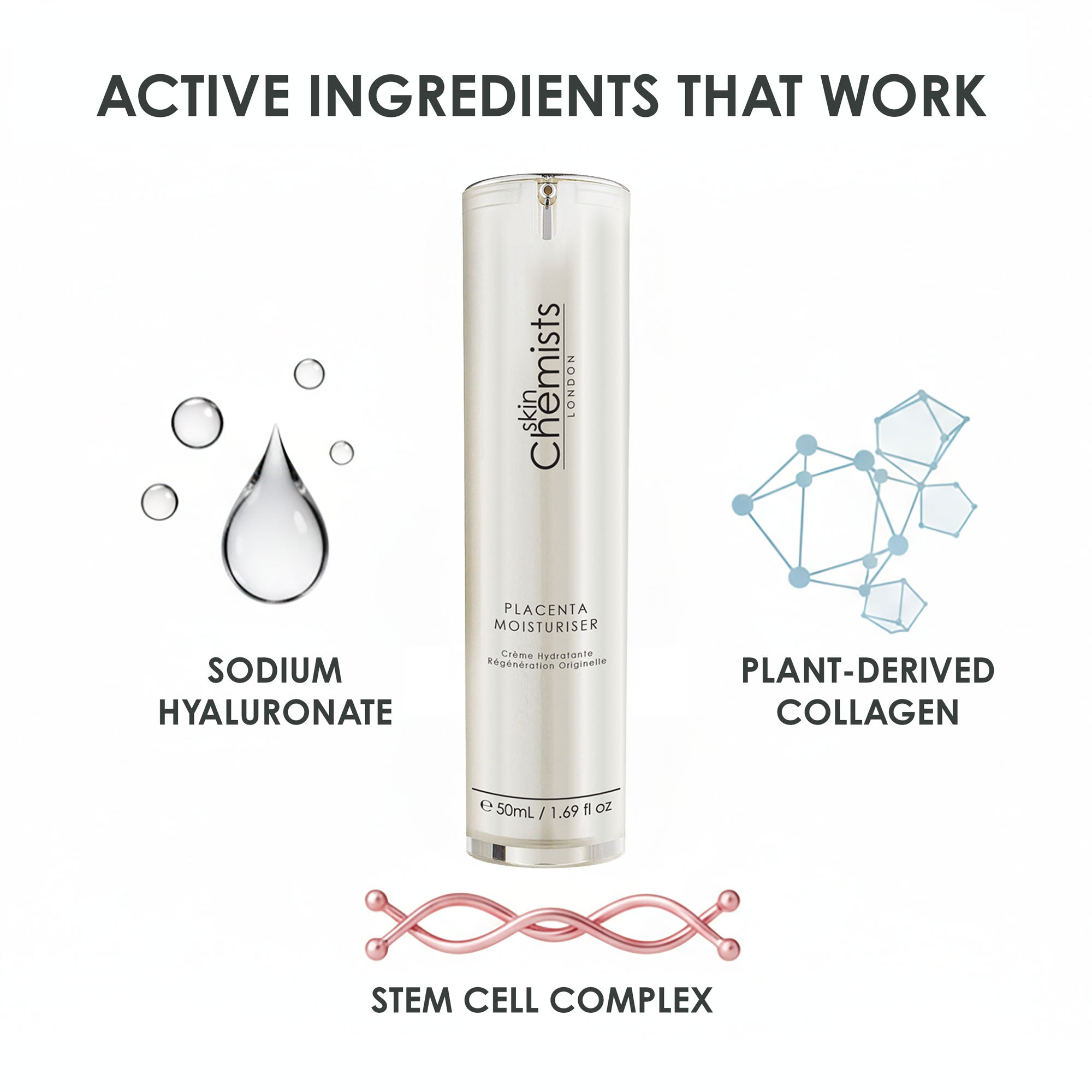 Anti-Ageing Placenta Moisturiser 50ml