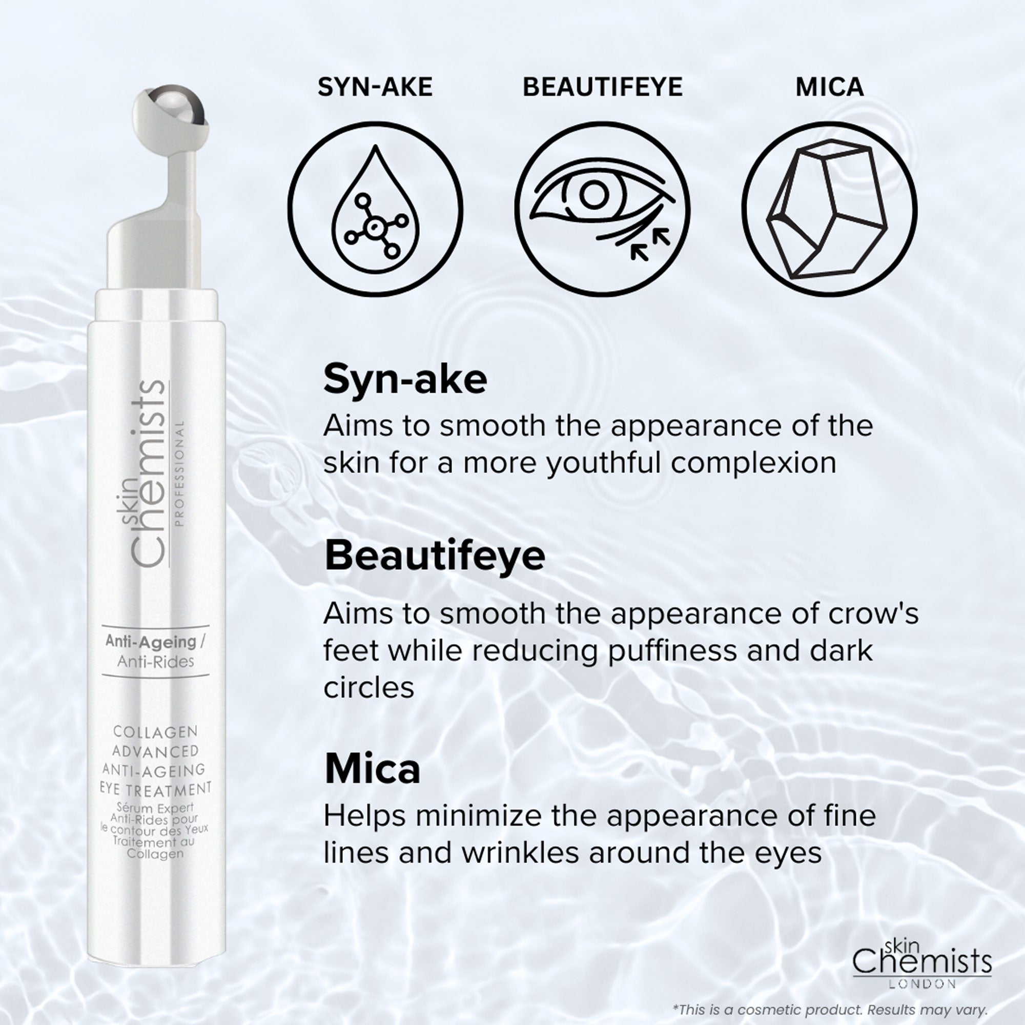 Collagen Advanced Anti-Aging Augenpflege 15 ml x 2 Duo-Pack