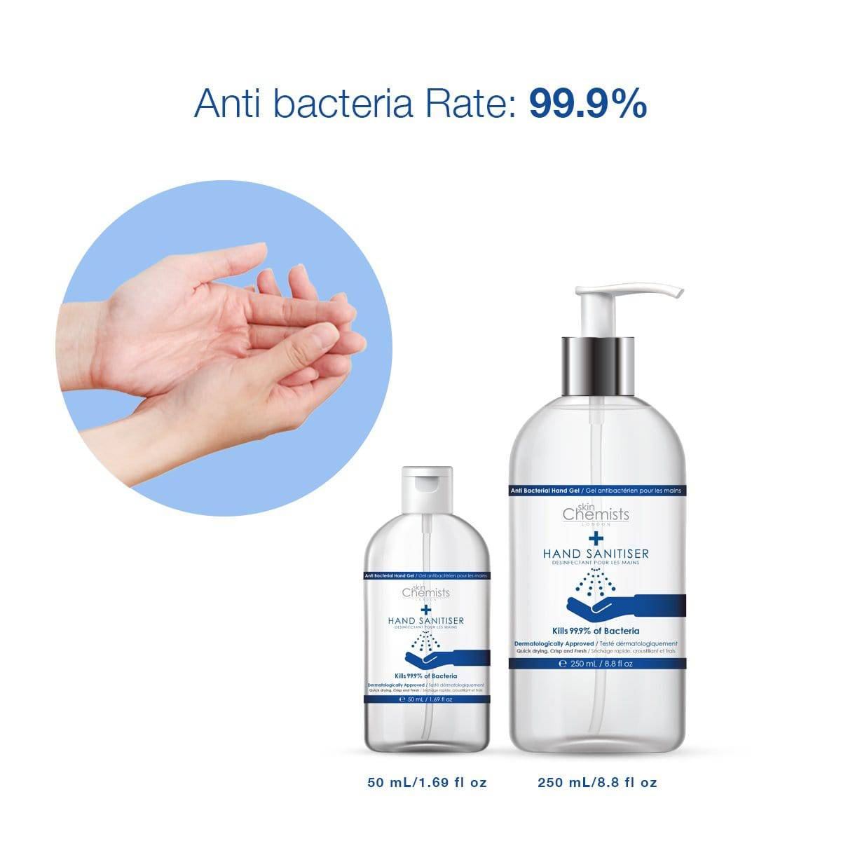 Handdesinfektionsmittel 250 ml Doppelpackung zum Sparpreis