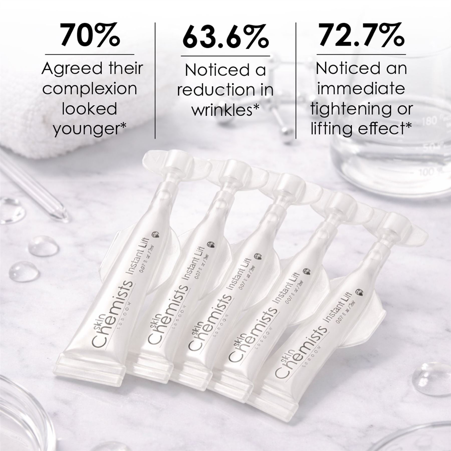 Faltenkiller Sofort-Facelifting 5 x 2 ml