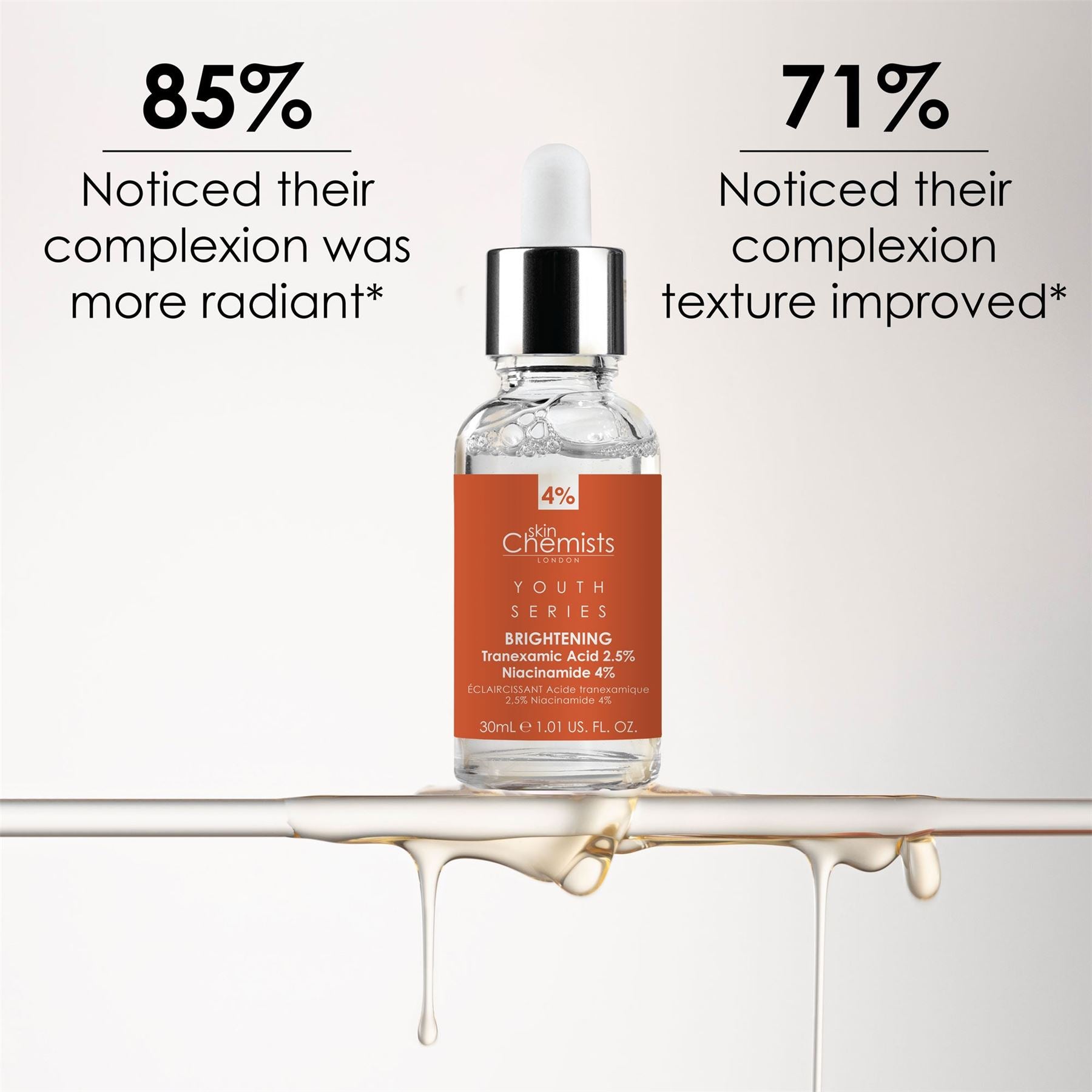 Youth Series Aufhellendes Serum mit 2,5 % Tranexamsäure und 4 % Niacinamid, 30 ml