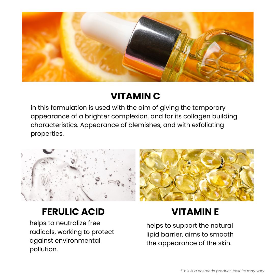 Anti-Aging-Serum mit 3 % Vitamin C, 1 % Ferulasäure und 1 % Vitamin E – 30 ml Doppelpackung zum Vorteilspreis
