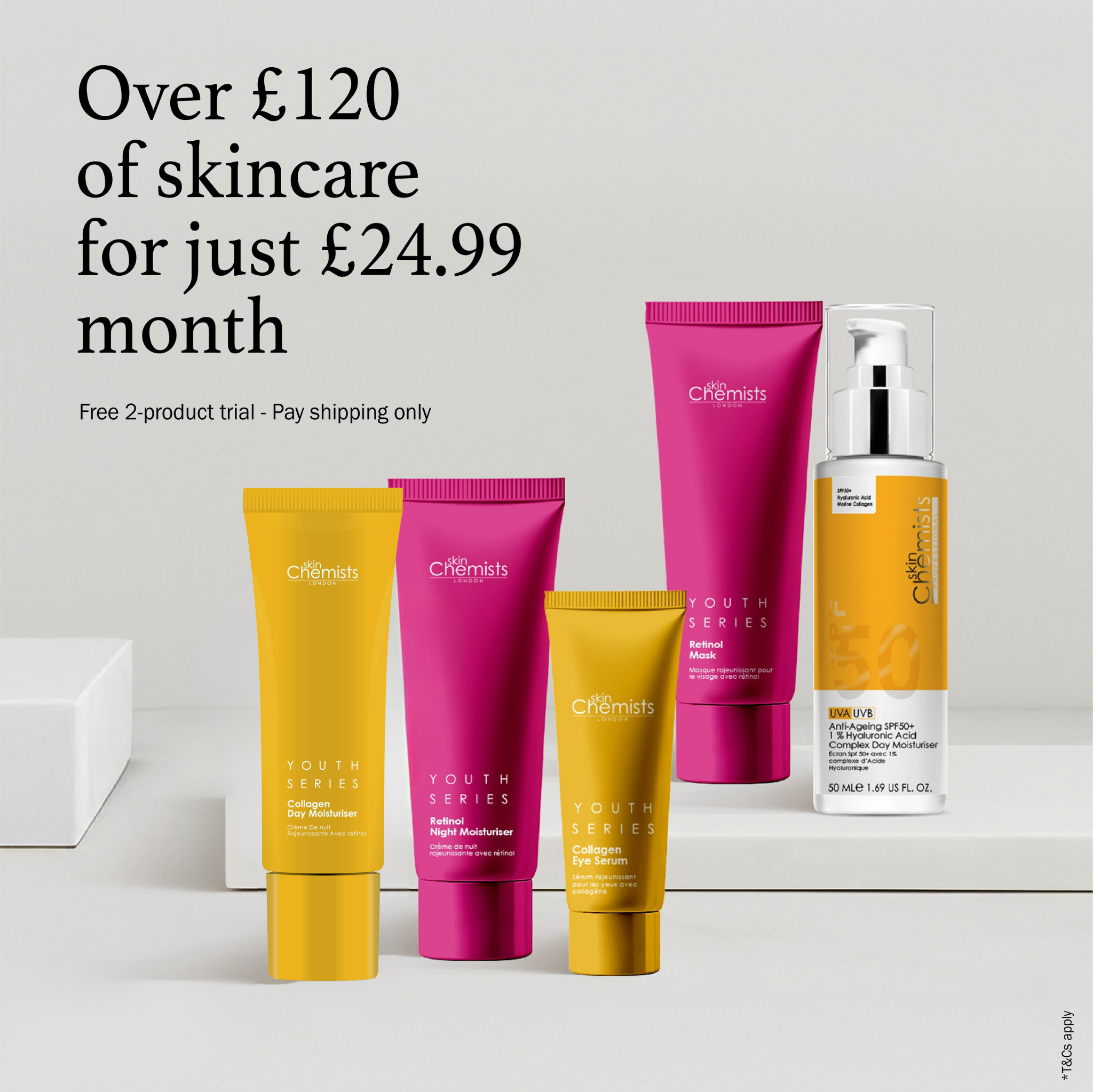 Komplette 5-Schritte-Hautpflege-Routine