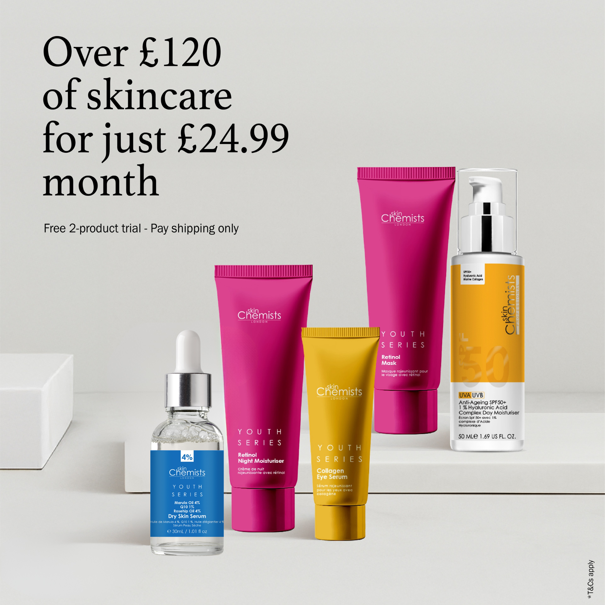 21 Tage kostenlose Testphase für Ihre Hautpflege-Routine